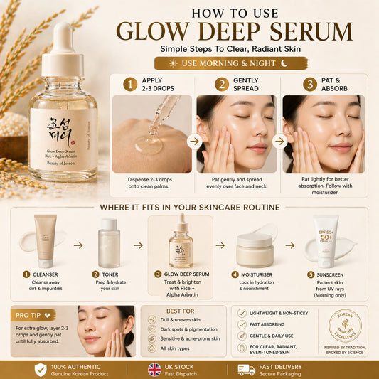 Beauty of Joseon Glow Deep Serum Rice Alpha Arbutin 30Ml Korean Skincare Bright