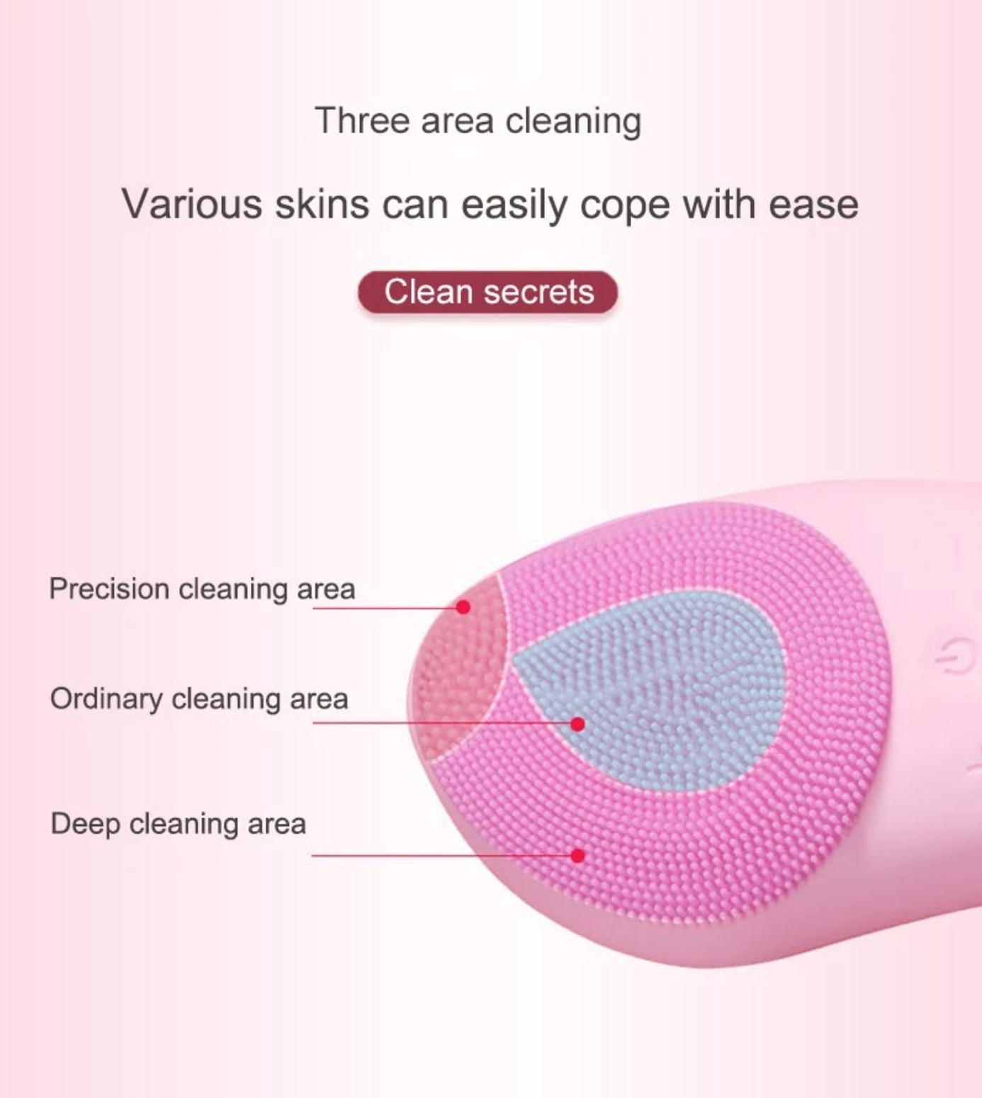 Electric Silicone Facial Cleansing Brush Face Skin Care Deep Cleaner Massager UK