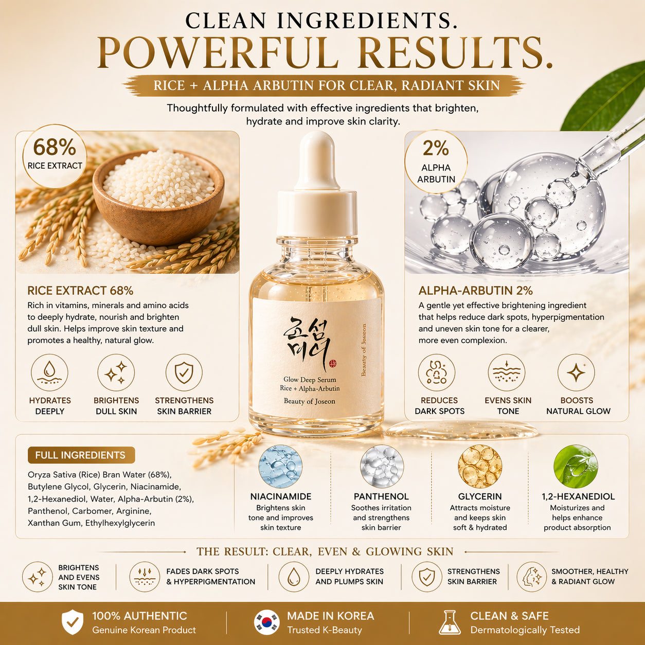 Beauty of Joseon Glow Deep Serum Rice Alpha Arbutin 30Ml Korean Skincare Bright