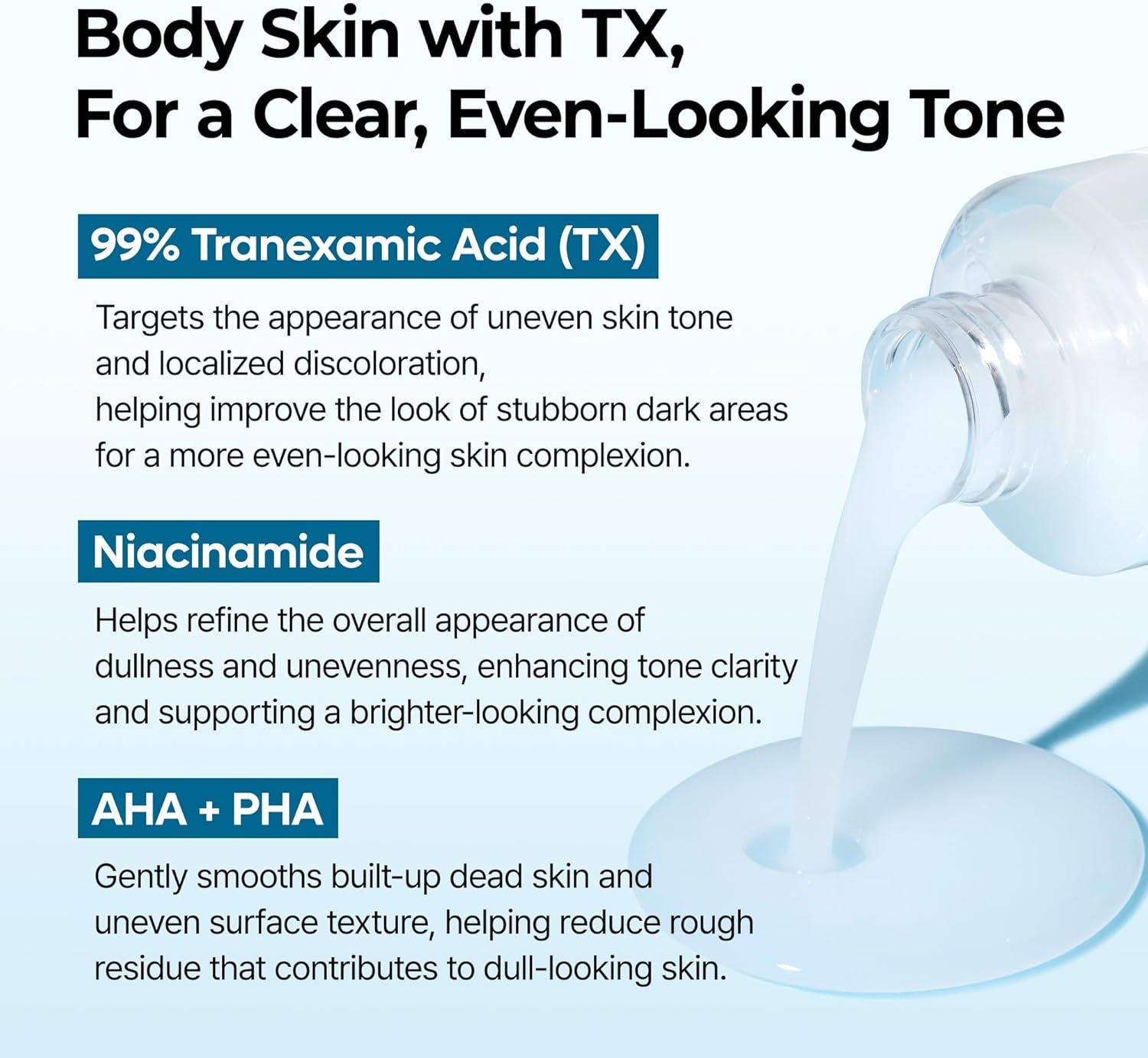 Tranexamic Acid Body Exfoliating Spray – Brightening Treatment with Niacinamide for Uneven Skin Tone & Smooth Skin, 200Ml