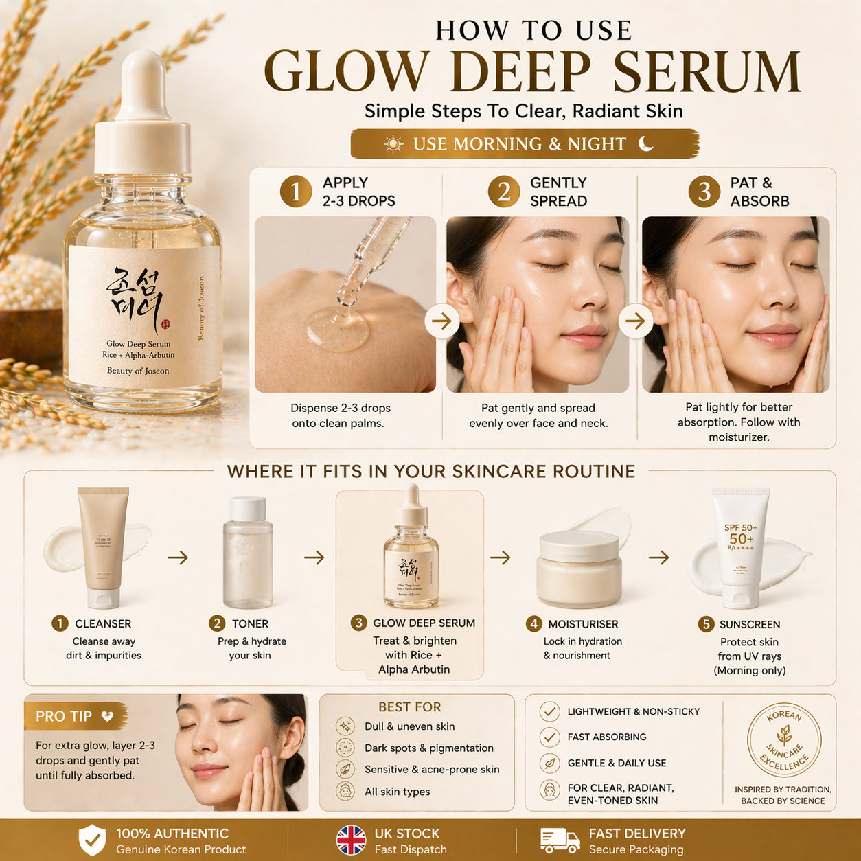 Beauty of Joseon Glow Deep Serum Rice Alpha Arbutin 30Ml Korean Skincare Bright