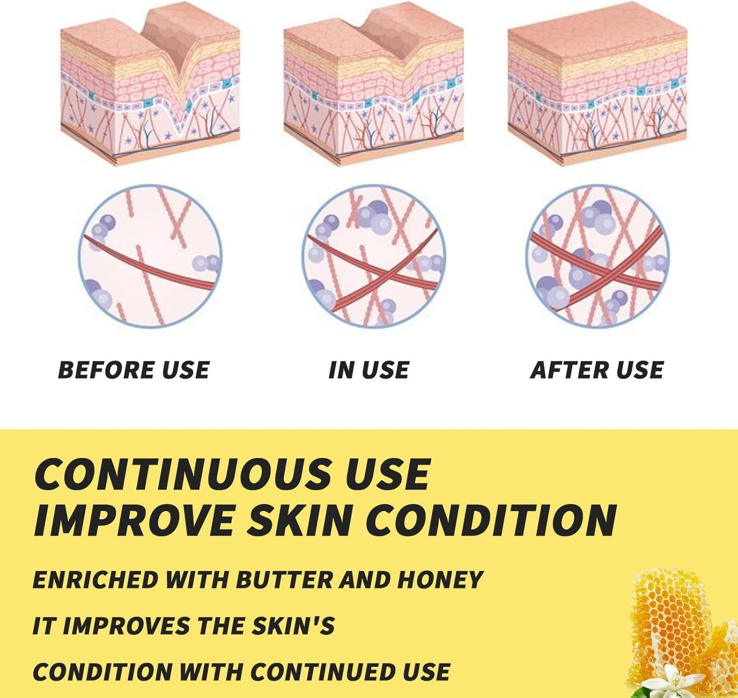 Beef Tallow Skin Care, Tallow Face Cream, Instant Wrinkle Remover Beef Tallow Moisturiser for Face & Body