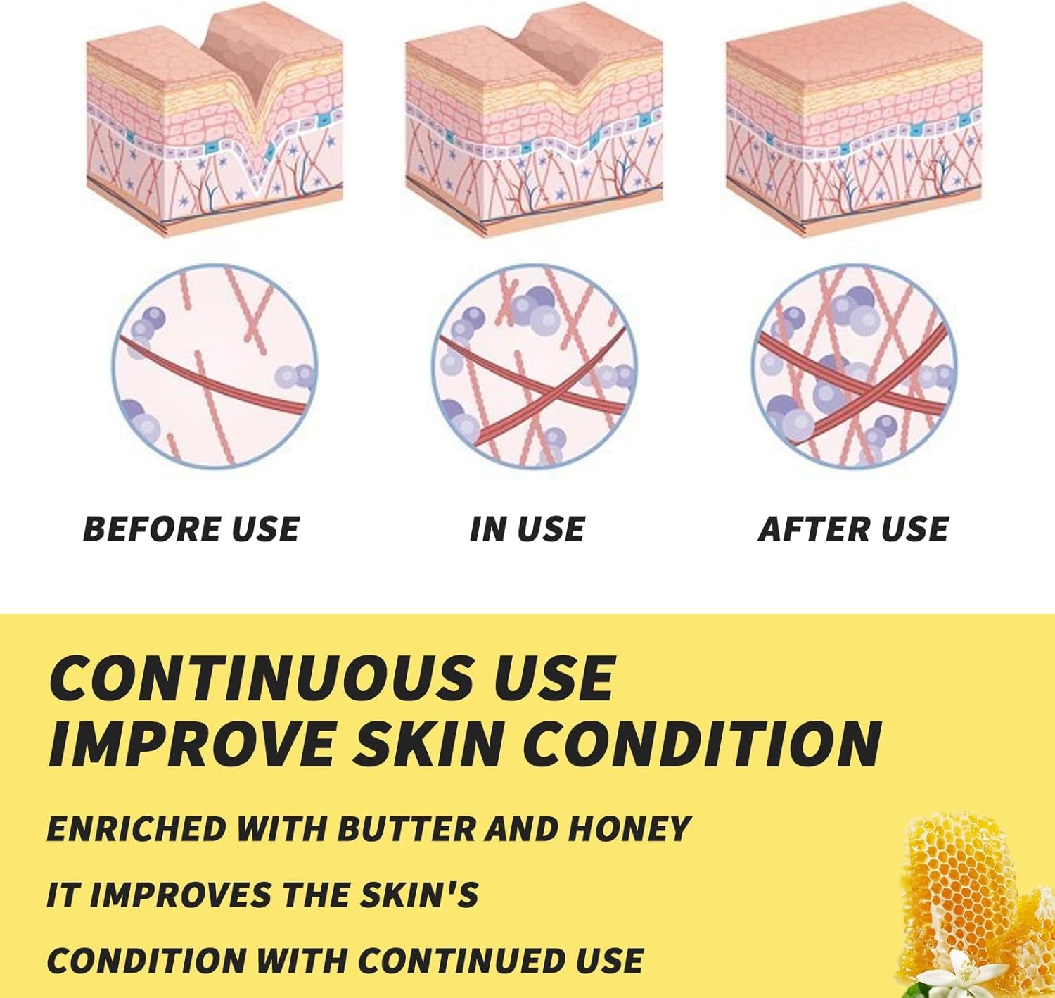 Beef Tallow Skin Care, Tallow Face Cream, Instant Wrinkle Remover Beef Tallow Moisturiser for Face & Body