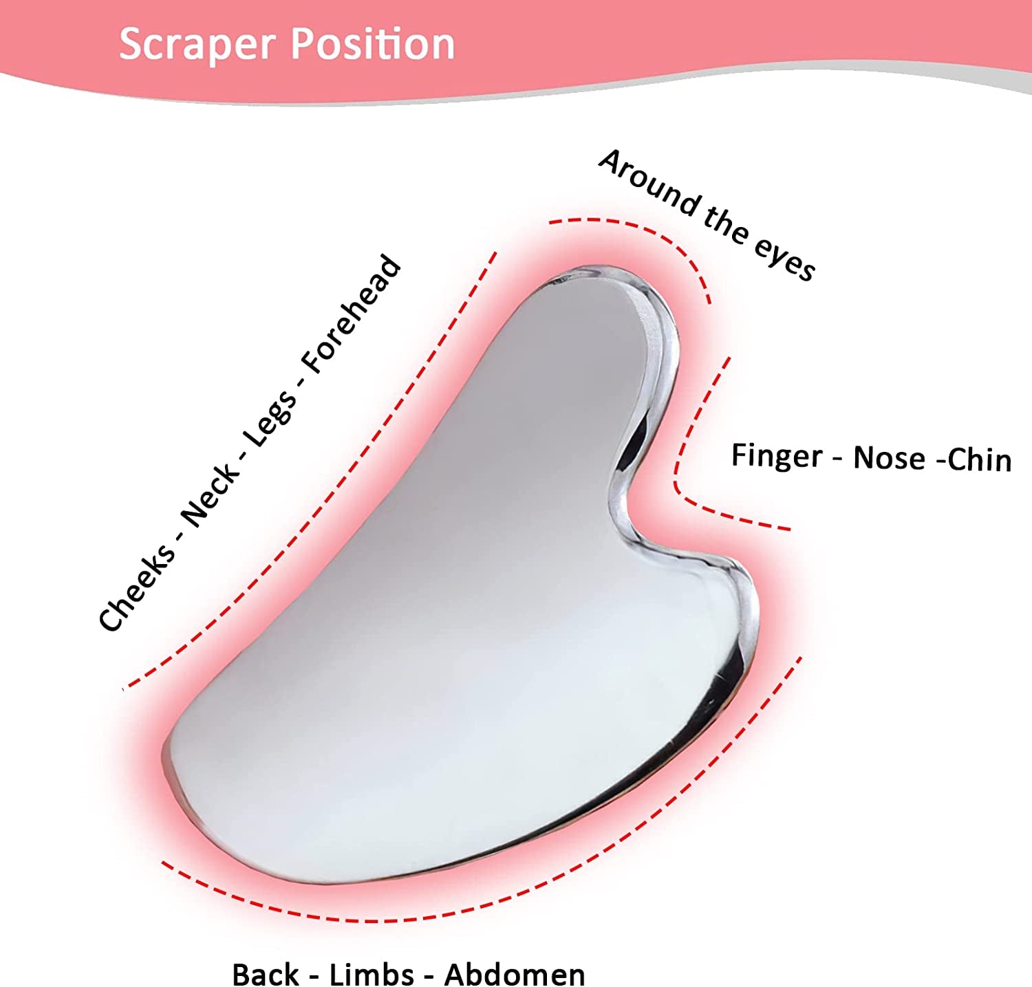 Gua Sha Facial Tool, Stainless Steel Face Massage Tool, Metal Skin-Care Tool for Face Eyes Body Essential Oils
